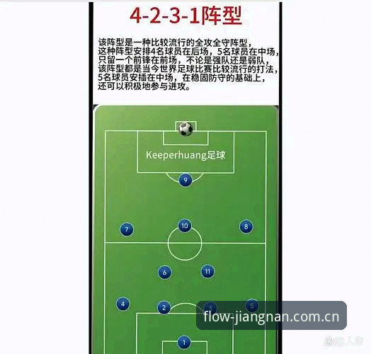 江南体育官网电脑端赛事入口 14人竞争3个位置:英格兰队的排兵布阵攻略详解