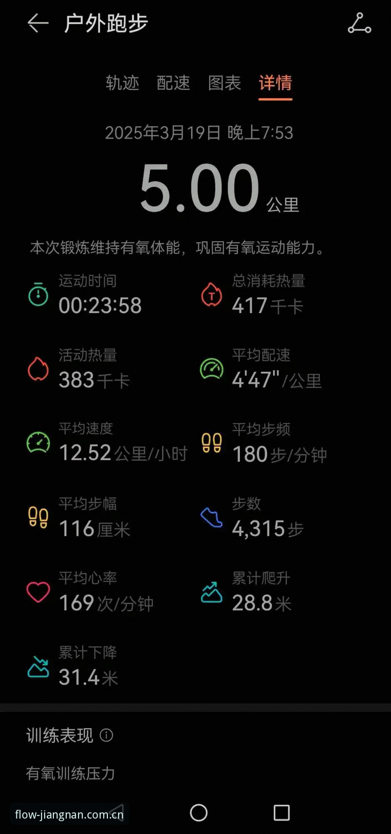 流畅视界新定义安卓客户端怎么样 极速解读J1速度榜——如何在江南体育下载赛事数据并验证球员跑速