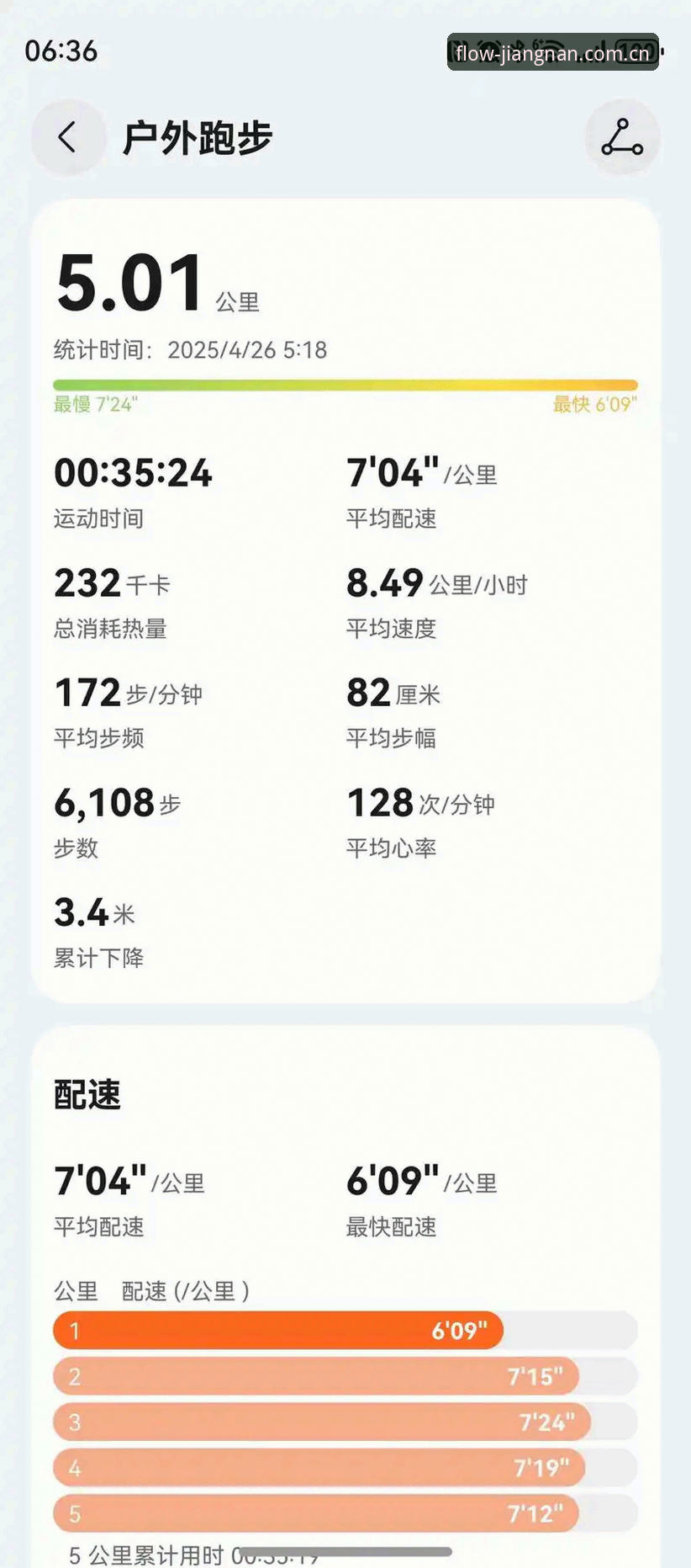 流畅视界新定义安卓客户端怎么样 极速解读J1速度榜——如何在江南体育下载赛事数据并验证球员跑速