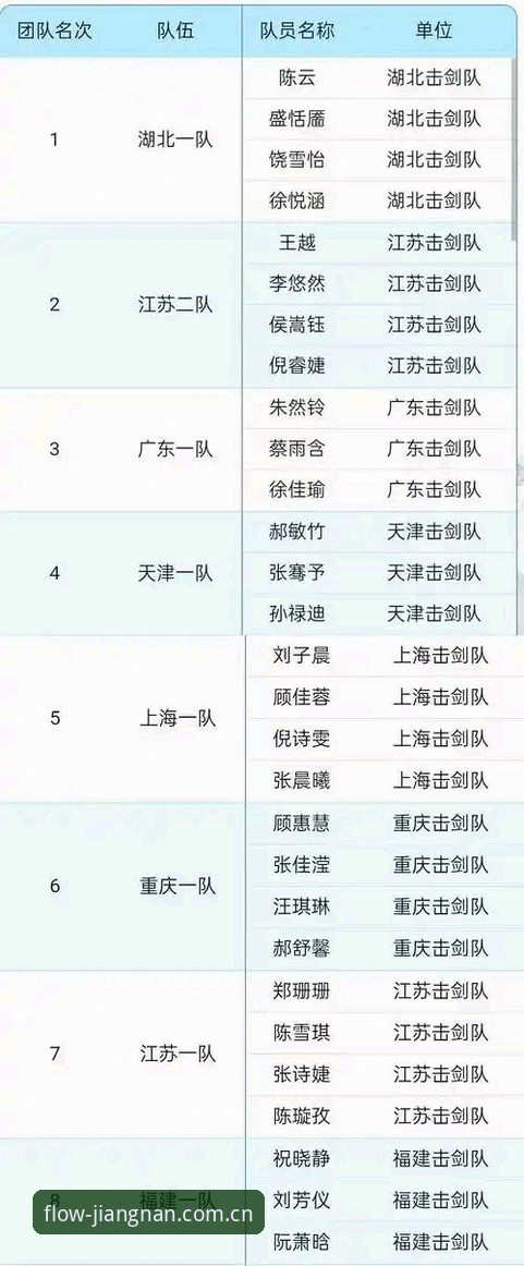 江南体育官网电脑端赛事入口 江南体育官网电脑端赛事入口:2025版完整使用指南